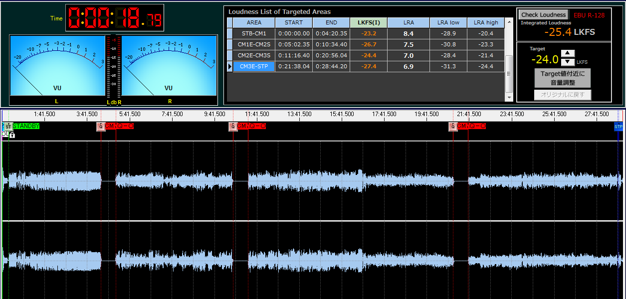 DAWエディタのLoudness関連処理